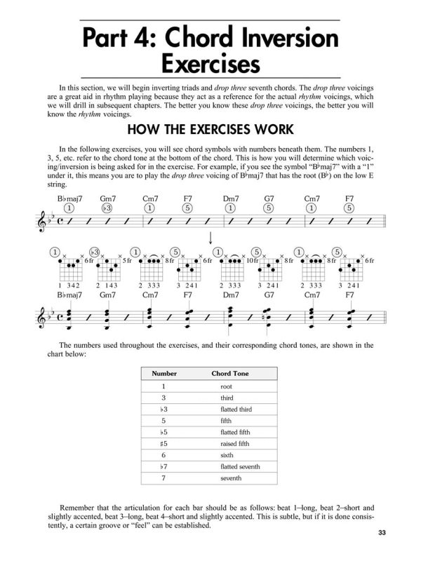 Johnson – Swing and Big Band Guitar – Guitar Method Hot on Sale